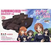 1/72 Scale Model Kit - GIRLS-und-PANZER / Nishizumi Miho