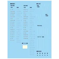 1/700 Scale Model Kit - Light cruiser / Japanese cruiser Noshiro & Japanese cruiser Agano