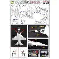 1/72 Scale Model Kit - Detail-Up Parts