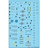 1/72 Scale Model Kit - Detail-Up Parts