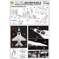 1/72 Scale Model Kit - Detail-Up Parts
