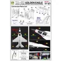 1/72 Scale Model Kit - Detail-Up Parts