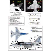 1/72 Scale Model Kit - Detail-Up Parts