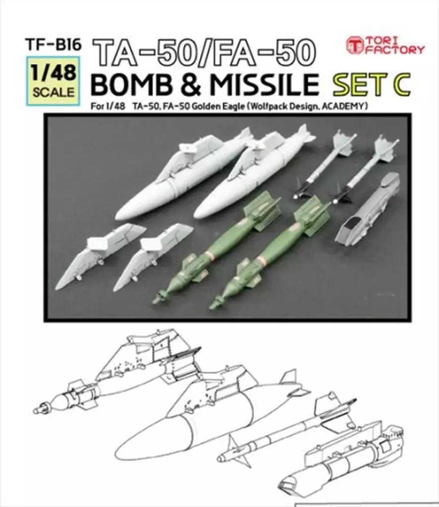 1/48 Scale Model Kit - Grade Up Parts