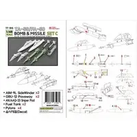 1/48 Scale Model Kit - Grade Up Parts