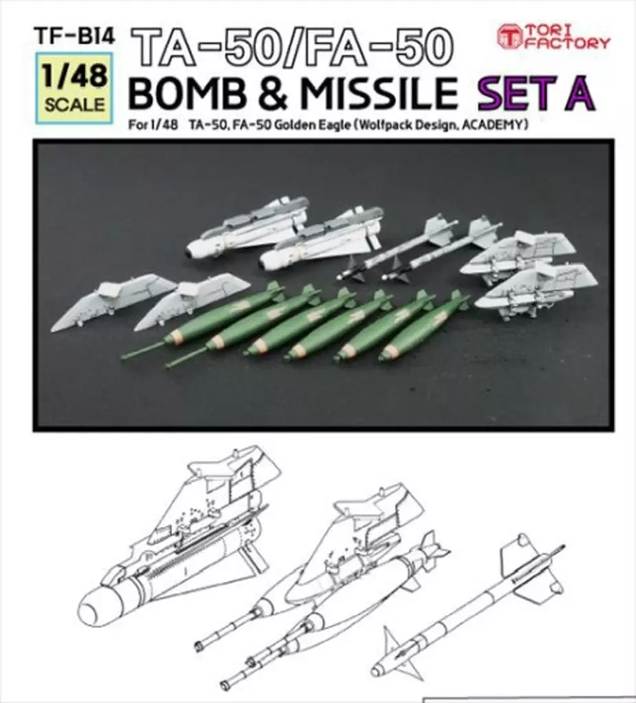 1/48 Scale Model Kit - Grade Up Parts