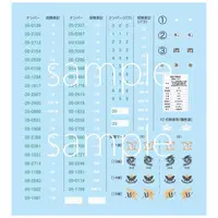 1/72 Scale Model Kit - Military series