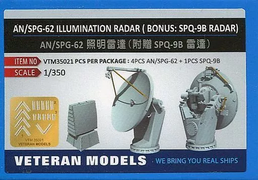 1/350 Scale Model Kit - Grade Up Parts