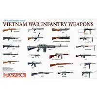 1/35 Scale Model Kit - Detail-Up Parts