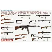 1/35 Scale Model Kit - Detail-Up Parts