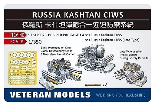 1/350 Scale Model Kit - Grade Up Parts