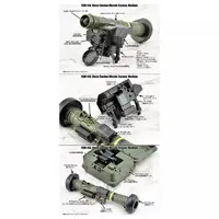 1/12 Scale Model Kit - Little Armory