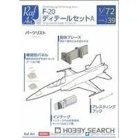 1/72 Scale Model Kit - Detail-Up Parts