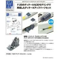 1/72 Scale Model Kit - Detail-Up Parts