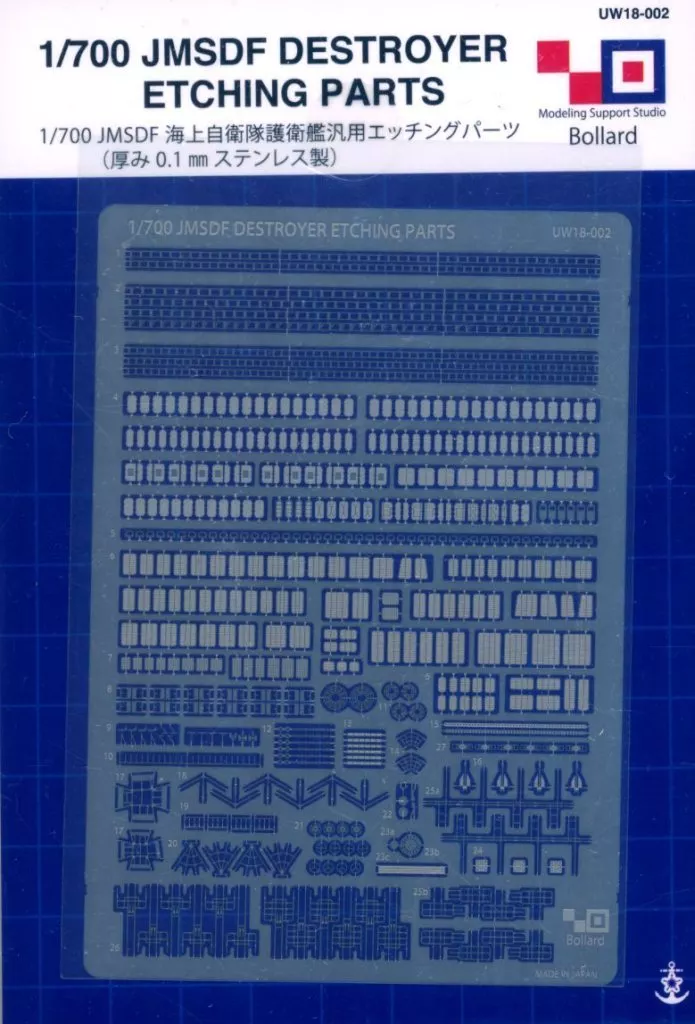 1/700 Scale Model Kit - Etching parts