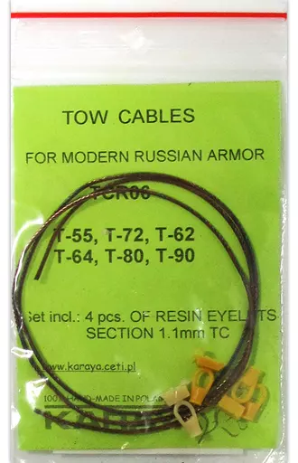 Plastic Model Parts - Grade Up Parts