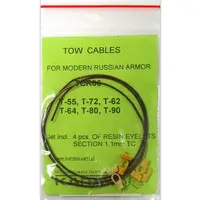 Plastic Model Parts - Grade Up Parts