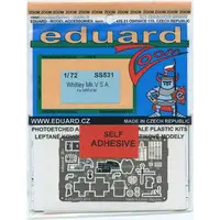 1/72 Scale Model Kit - Etching parts