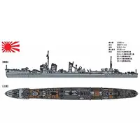 1/700 Scale Model Kit - Warship plastic model kit / Japanese destroyer Mikazuki
