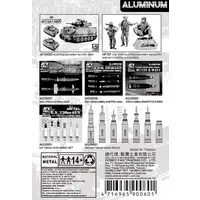 1/35 Scale Model Kit - Grade Up Parts