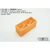 1/72 Scale Model Kit - Detail-Up Parts