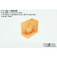 1/72 Scale Model Kit - Detail-Up Parts