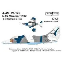 1/72 Scale Model Kit - Detail-Up Parts