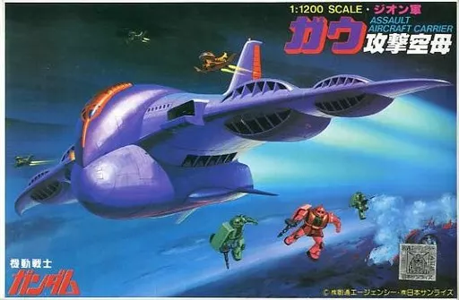 Gundam Models - MOBILE SUIT GUNDAM