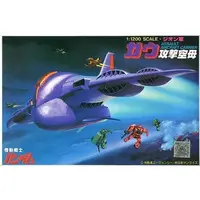 Gundam Models - MOBILE SUIT GUNDAM