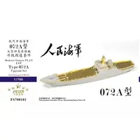 1/700 Scale Model Kit - People's Liberation Army