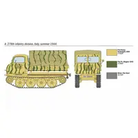 1/35 Scale Model Kit - Vehicle