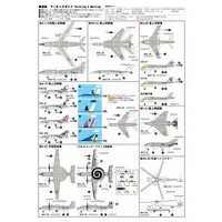 1/700 Scale Model Kit - PT Series