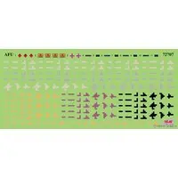 1/72 Scale Model Kit - Vehicle