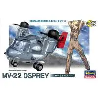 Plastic Model Kit - Egg Plane