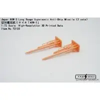 1/72 Scale Model Kit - Japan Self-Defense Forces