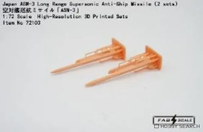 1/72 Scale Model Kit - Japan Self-Defense Forces