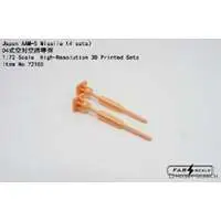 1/72 Scale Model Kit - Japan Self-Defense Forces