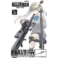 1/12 Scale Model Kit - Little Armory