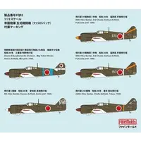 1/72 Scale Model Kit - Fighter aircraft model kits