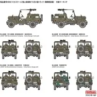 1/35 Scale Model Kit - Vehicle