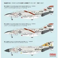 1/72 Scale Model Kit - Fighter aircraft model kits
