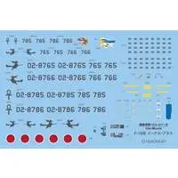 1/144 Scale Model Kit - 1/72 Scale Model Kit - Mobile Police PATLABOR / Eagle Plus