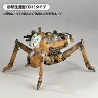 1/35 Scale Model Kit - ARTPLA / Gladiator