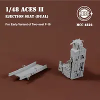 1/48 Scale Model Kit - Grade Up Parts