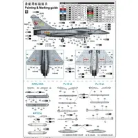 1/72 Scale Model Kit - People's Liberation Army