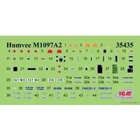 1/35 Scale Model Kit - Vehicle