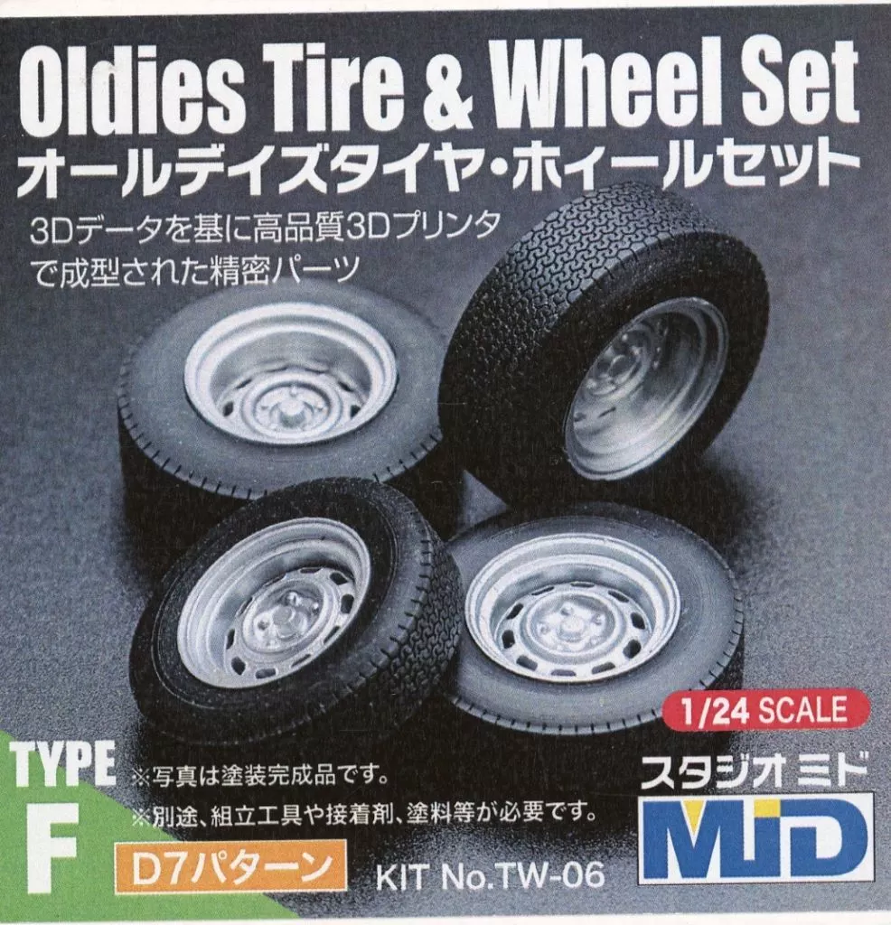 1/24 Scale Model Kit - Grade Up Parts