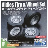 1/24 Scale Model Kit - Grade Up Parts