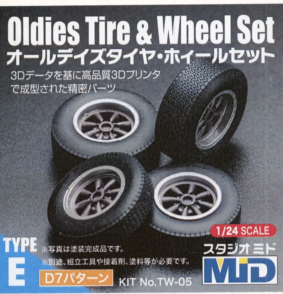 1/24 Scale Model Kit - Grade Up Parts