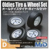 1/24 Scale Model Kit - Grade Up Parts